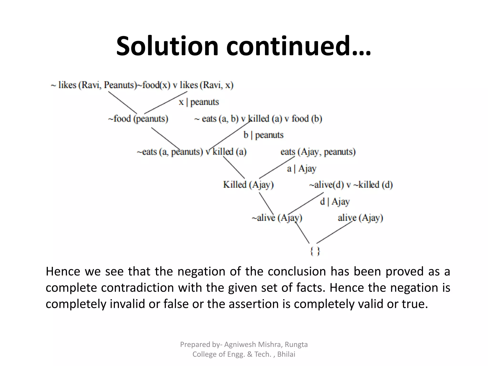 Solution continued…
Hence we see that the negation of the conclusion has been proved as a
complete contradiction with the given set of facts. Hence the negation is
completely invalid or false or the assertion is completely valid or true.
Prepared by- Agniwesh Mishra, Rungta
College of Engg. & Tech. , Bhilai
 