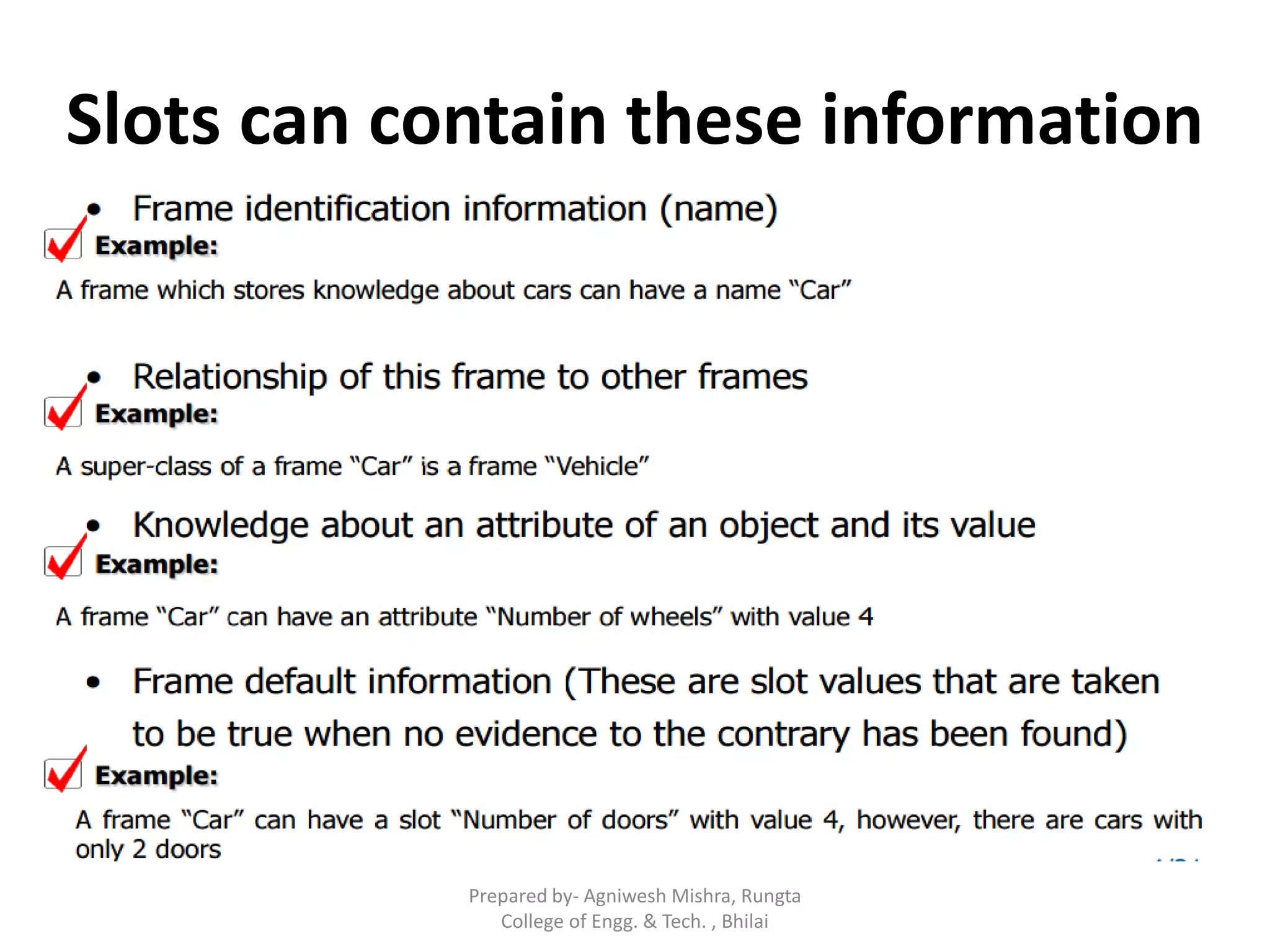 Slots can contain these information
Prepared by- Agniwesh Mishra, Rungta
College of Engg. & Tech. , Bhilai
 