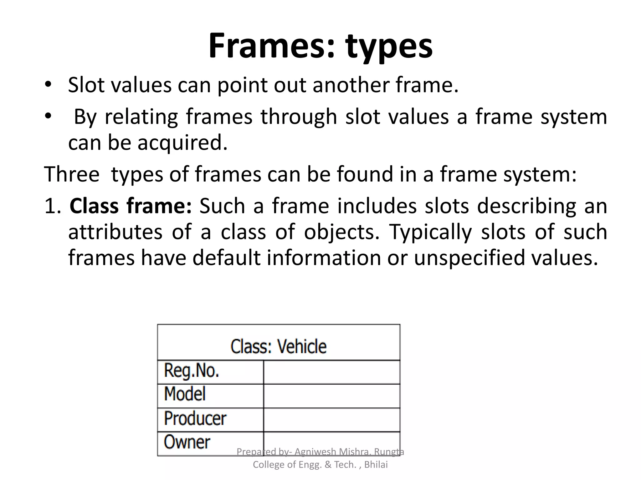 Frames: types
• Slot values can point out another frame.
• By relating frames through slot values a frame system
can be acquired.
Three types of frames can be found in a frame system:
1. Class frame: Such a frame includes slots describing an
attributes of a class of objects. Typically slots of such
frames have default information or unspecified values.
Prepared by- Agniwesh Mishra, Rungta
College of Engg. & Tech. , Bhilai
 