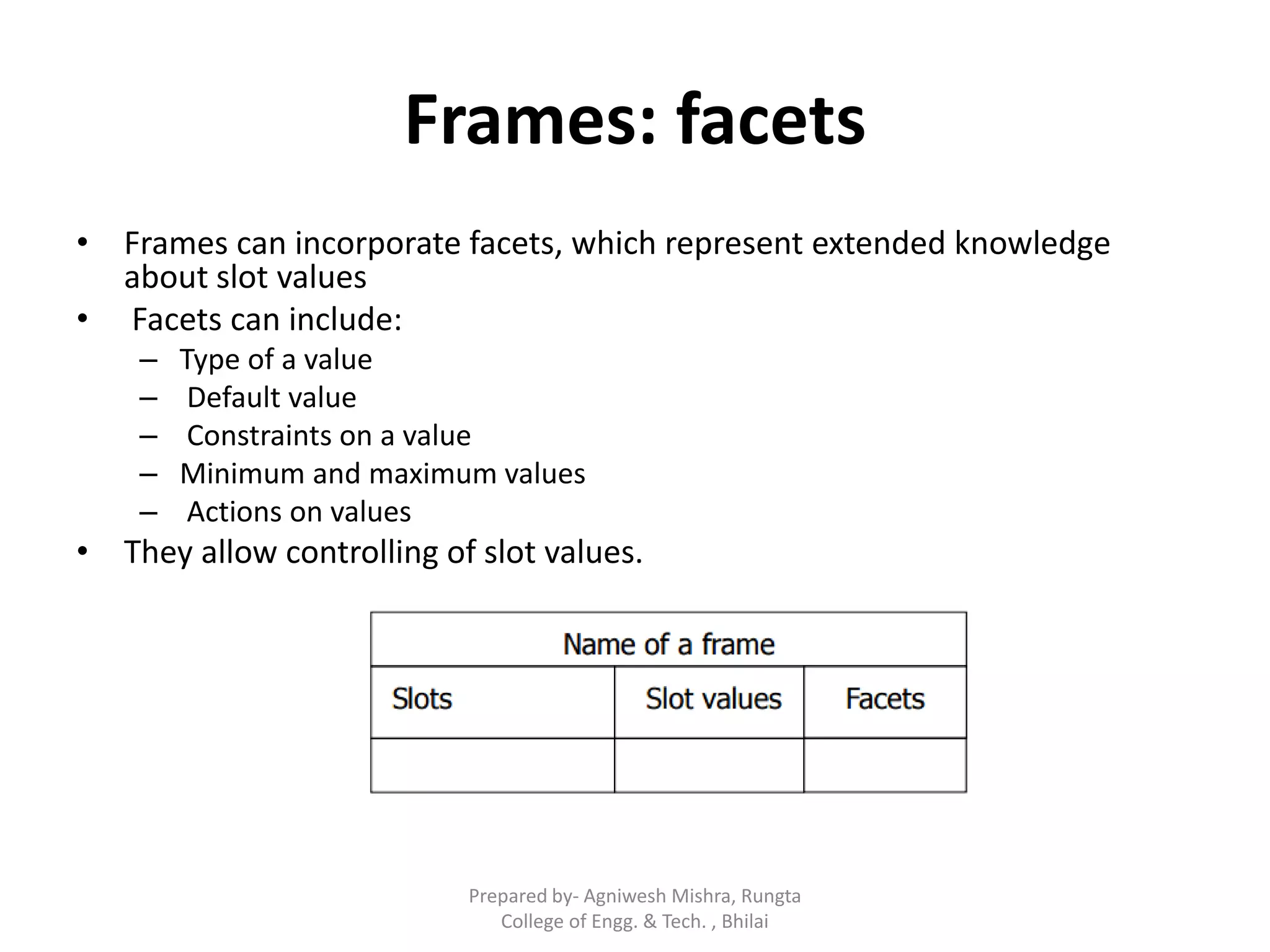 Frames: facets
• Frames can incorporate facets, which represent extended knowledge
about slot values
• Facets can include:
– Type of a value
– Default value
– Constraints on a value
– Minimum and maximum values
– Actions on values
• They allow controlling of slot values.
Prepared by- Agniwesh Mishra, Rungta
College of Engg. & Tech. , Bhilai
 