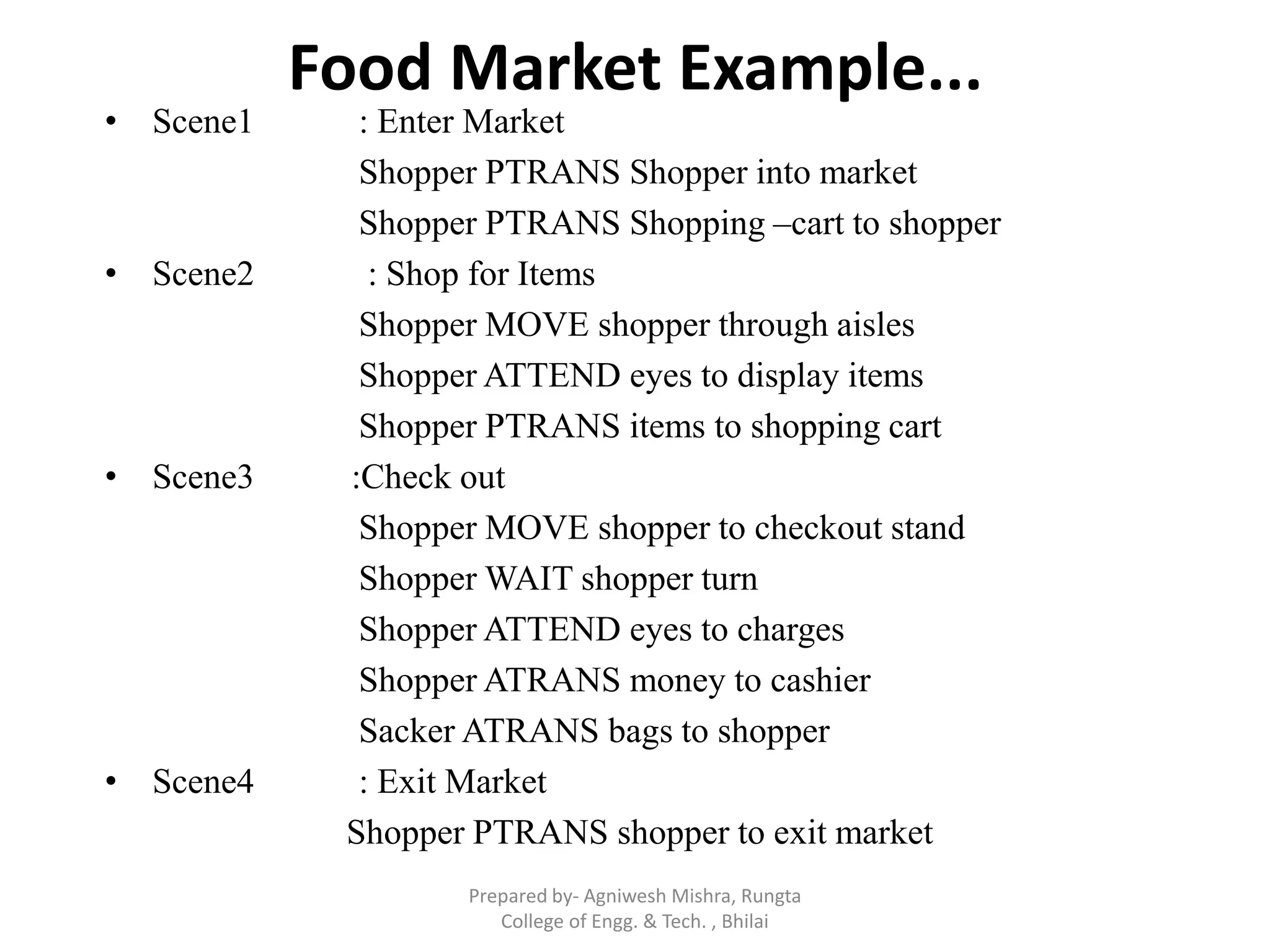 Food Market Example...
• Scene1 : Enter Market
Shopper PTRANS Shopper into market
Shopper PTRANS Shopping –cart to shopper
• Scene2 : Shop for Items
Shopper MOVE shopper through aisles
Shopper ATTEND eyes to display items
Shopper PTRANS items to shopping cart
• Scene3 :Check out
Shopper MOVE shopper to checkout stand
Shopper WAIT shopper turn
Shopper ATTEND eyes to charges
Shopper ATRANS money to cashier
Sacker ATRANS bags to shopper
• Scene4 : Exit Market
Shopper PTRANS shopper to exit market
Prepared by- Agniwesh Mishra, Rungta
College of Engg. & Tech. , Bhilai
 