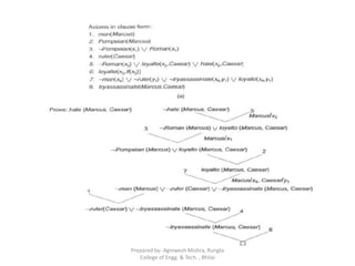 Artificial Intelligence Notes Unit 2 | PDF