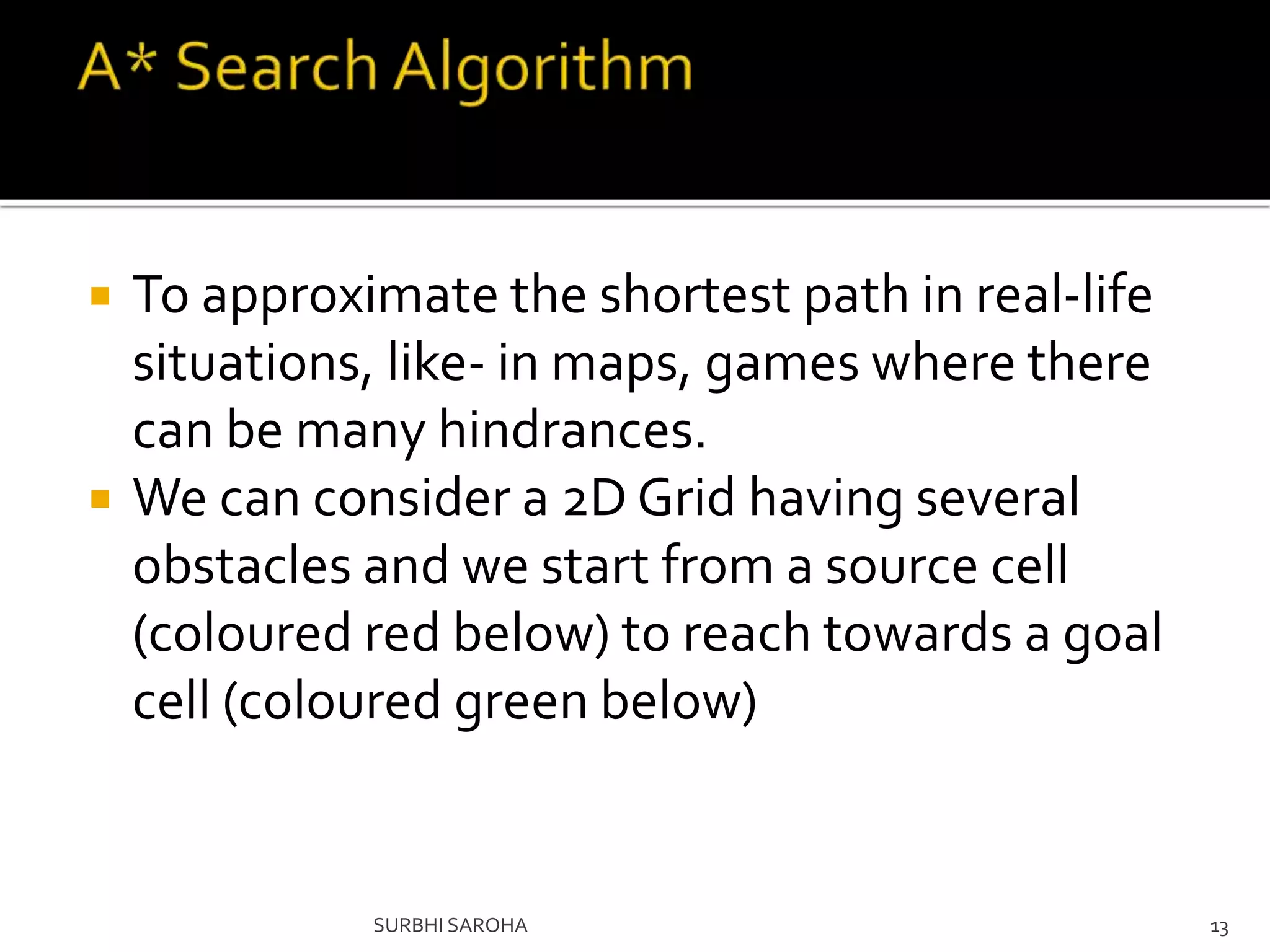 Artificial Intelligence Unit 2 | PPT