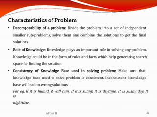 Comprehensive Overview of Problem Solving Techniques in Artificial ...