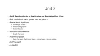 Artificial Intelligence Introduction to UNIT 2 PPT.pptx