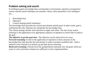 Comprehensive Introduction to AI Problem Solving and Search Techniques ...