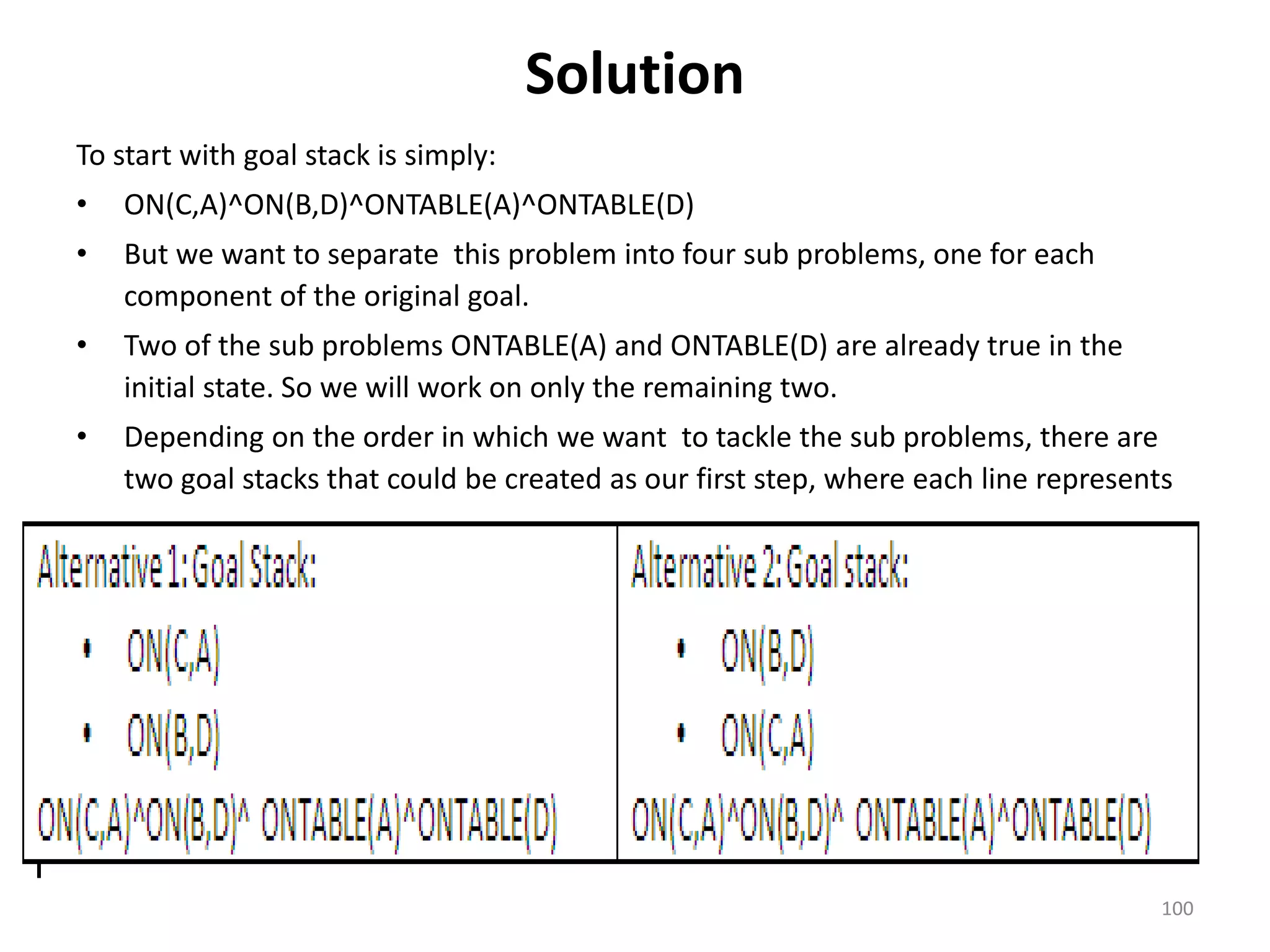 Solution
To start with goal stack is simply:
• ON(C,A)^ON(B,D)^ONTABLE(A)^ONTABLE(D)
• But we want to separate this problem into four sub problems, one for each
component of the original goal.
• Two of the sub problems ONTABLE(A) and ONTABLE(D) are already true in the
initial state. So we will work on only the remaining two.
• Depending on the order in which we want to tackle the sub problems, there are
two goal stacks that could be created as our first step, where each line represents
one goal on the stack .
100
 