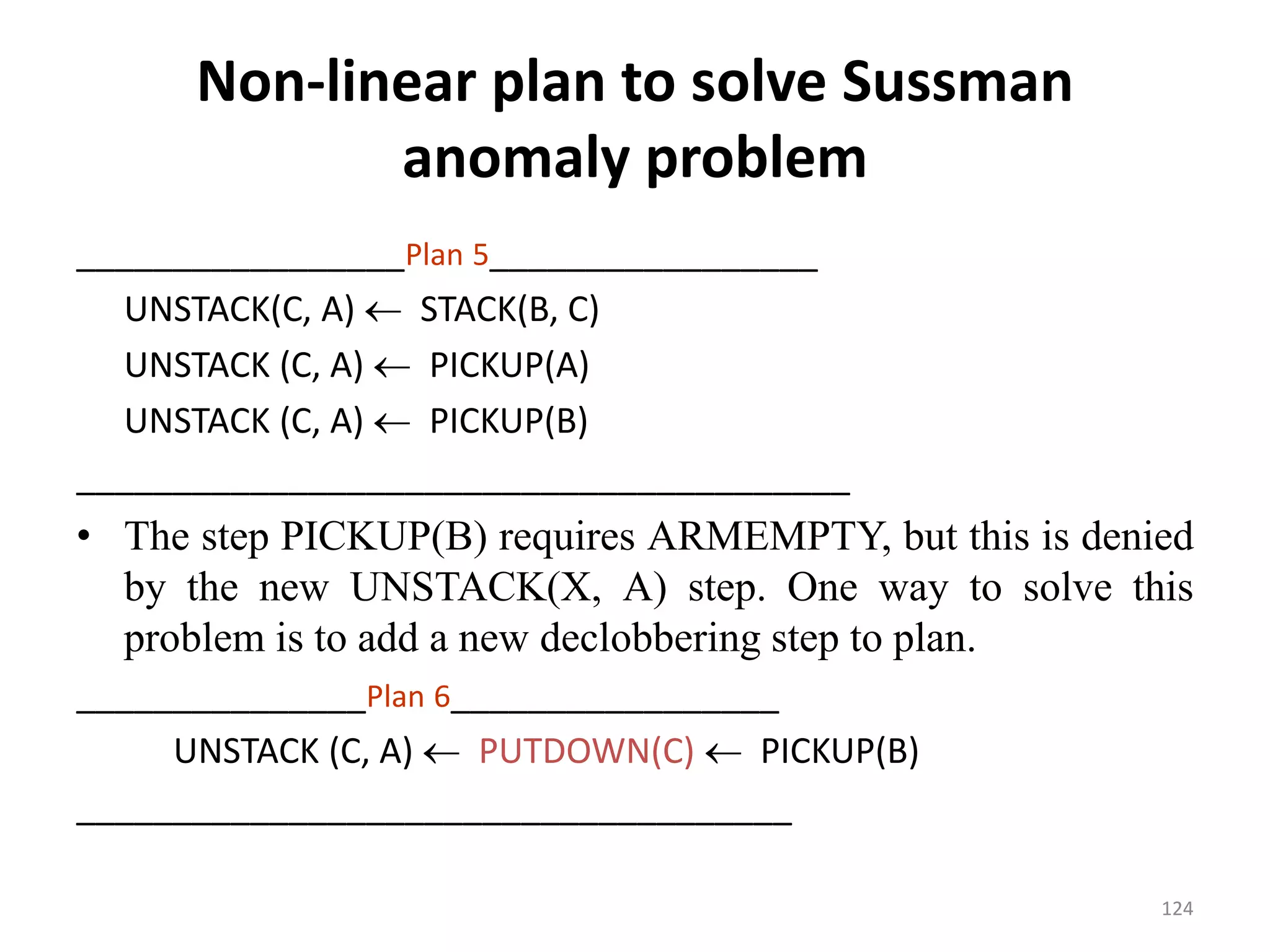 Non-linear plan to solve Sussman
anomaly problem
_________________Plan 5_________________
UNSTACK(C, A)  STACK(B, C)
UNSTACK (C, A)  PICKUP(A)
UNSTACK (C, A)  PICKUP(B)
________________________________________
• The step PICKUP(B) requires ARMEMPTY, but this is denied
by the new UNSTACK(X, A) step. One way to solve this
problem is to add a new declobbering step to plan.
_______________Plan 6_________________
UNSTACK (C, A)  PUTDOWN(C)  PICKUP(B)
_____________________________________
124
 