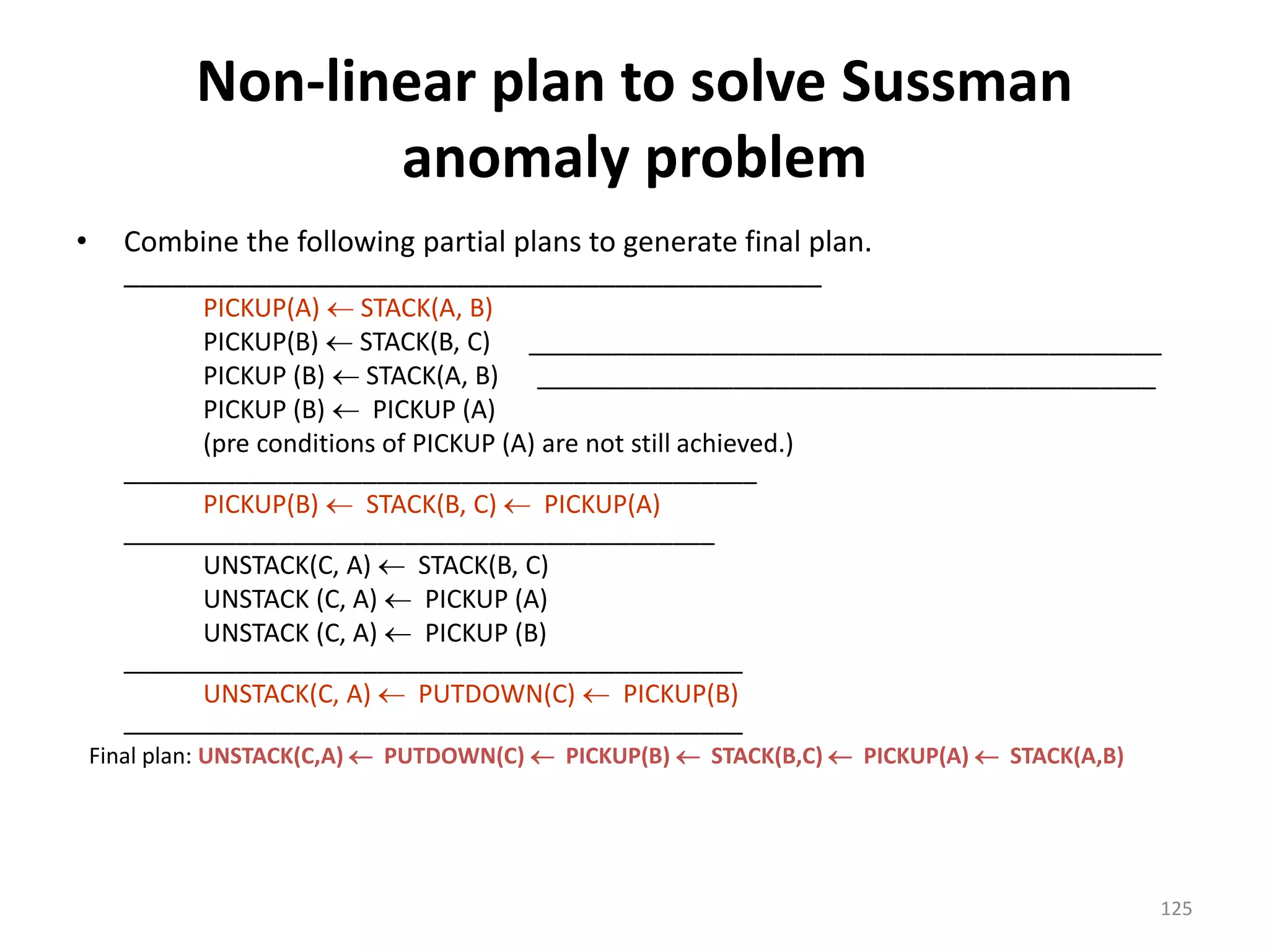 Non-linear plan to solve Sussman
anomaly problem
• Combine the following partial plans to generate final plan.
____________________________________________
PICKUP(A)  STACK(A, B)
PICKUP(B)  STACK(B, C) _____________________________________________
PICKUP (B)  STACK(A, B) ____________________________________________
PICKUP (B)  PICKUP (A)
(pre conditions of PICKUP (A) are not still achieved.)
_____________________________________________
PICKUP(B)  STACK(B, C)  PICKUP(A)
__________________________________________
UNSTACK(C, A)  STACK(B, C)
UNSTACK (C, A)  PICKUP (A)
UNSTACK (C, A)  PICKUP (B)
____________________________________________
UNSTACK(C, A)  PUTDOWN(C)  PICKUP(B)
____________________________________________
Final plan: UNSTACK(C,A)  PUTDOWN(C)  PICKUP(B)  STACK(B,C)  PICKUP(A)  STACK(A,B)
125
 