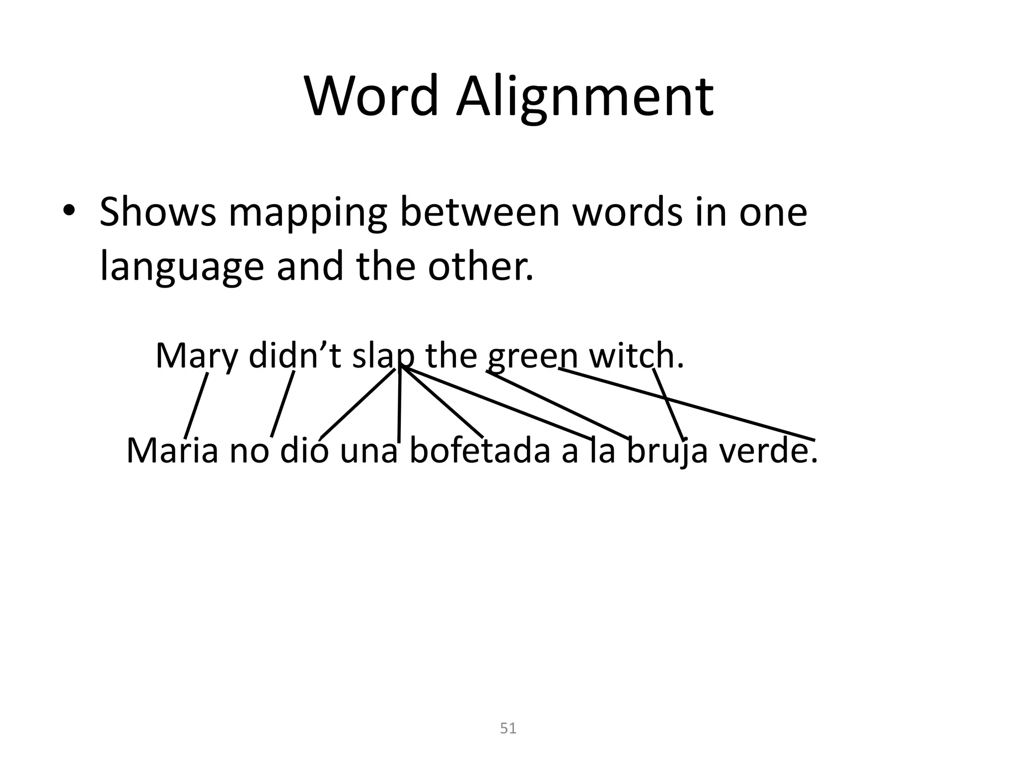 Word Alignment
• Shows mapping between words in one
language and the other.
51
Mary didn’t slap the green witch.
Maria no dió una bofetada a la bruja verde.
 