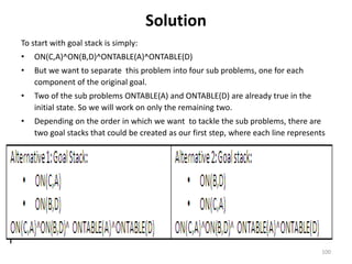 Solution
To start with goal stack is simply:
• ON(C,A)^ON(B,D)^ONTABLE(A)^ONTABLE(D)
• But we want to separate this problem into four sub problems, one for each
component of the original goal.
• Two of the sub problems ONTABLE(A) and ONTABLE(D) are already true in the
initial state. So we will work on only the remaining two.
• Depending on the order in which we want to tackle the sub problems, there are
two goal stacks that could be created as our first step, where each line represents
one goal on the stack .
100
 