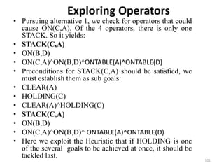 Exploring Operators
• Pursuing alternative 1, we check for operators that could
cause ON(C,A). Of the 4 operators, there is only one
STACK. So it yields:
• STACK(C,A)
• ON(B,D)
• ON(C,A)^ON(B,D)^ONTABLE(A)^ONTABLE(D)
• Preconditions for STACK(C,A) should be satisfied, we
must establish them as sub goals:
• CLEAR(A)
• HOLDING(C)
• CLEAR(A)^HOLDING(C)
• STACK(C,A)
• ON(B,D)
• ON(C,A)^ON(B,D)^ ONTABLE(A)^ONTABLE(D)
• Here we exploit the Heuristic that if HOLDING is one
of the several goals to be achieved at once, it should be
tackled last. 101
 