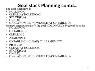 Goal stack Planning contd…The goal stack now is
• HOLDING(C)
• CLEAR(A)^HOLDING(C)
• STACK(C,A)
• ON(B,D)
• ON(C,A)^ON(B,D)^ ONTABLE(A)^ONTABLE(D)
We now attempt to satisfy the goal HOLDING(C). Preconditions for
HOLDING(C)
• ONTABLE(C)
• CLEAR( C )
• ARMEMPTY
• ONTABLE(C)^ CLEAR( C ) ^ARMEMPTY
• PICKUP(C)
• CLEAR(A)^HOLDING(C)
• STACK(C,A)
• ON(B,D)
• ON(C,A)^ON(B,D)^ ONTABLE(A)^ONTABLE(D)
104
 