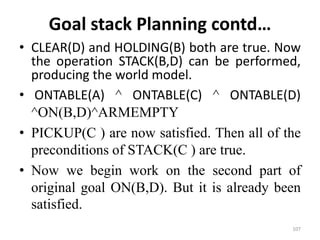 Goal stack Planning contd…
• CLEAR(D) and HOLDING(B) both are true. Now
the operation STACK(B,D) can be performed,
producing the world model.
• ONTABLE(A) ^ ONTABLE(C) ^ ONTABLE(D)
^ON(B,D)^ARMEMPTY
• PICKUP(C ) are now satisfied. Then all of the
preconditions of STACK(C ) are true.
• Now we begin work on the second part of
original goal ON(B,D). But it is already been
satisfied.
107
 