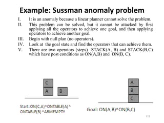 Example: Sussman anomaly problem
I. It is an anomaly because a linear planner cannot solve the problem.
II. This problem can be solved, but it cannot be attacked by first
applying all the operators to achieve one goal, and then applying
operators to achieve another goal.
III. Begin with null plan (no operators).
IV. Look at the goal state and find the operators that can achieve them.
V. There are two operators (steps) STACK(A, B) and STACK(B,C)
which have post conditions as ON(A,B) and ON(B, C).
111
 