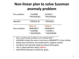 Non-linear plan to solve Sussman
anomaly problem
Pre condition CLEAR(B) CLEAR(C )
*HOLDING(A) *HOLDING(B)
_________________________________________
Operator STACK(A, B) STACK(B,C)
_________________________________________________
ON(A, B) ON(B,C)
Post condition ARMEMPTY ARMEMPTY
~ CLEAR(B) ~ CLEAR(C )
~ HOLDING(A) ~ HOLDING(B)
______________________________________________
• Here unachieved conditions are marked with *.
• HOLDING in both the cases is not true as ARMEMPTY is true initially.
• Delete post conditions are marked with a negative symbol.
• Introduce new operator (step) to achieve these goals.
• This is called operator (step) addition.
• Add PICKUP operator on both the goals.
117
 