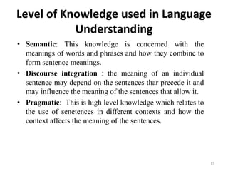 Level of Knowledge used in Language
Understanding
• Semantic: This knowledge is concerned with the
meanings of words and phrases and how they combine to
form sentence meanings.
• Discourse integration : the meaning of an individual
sentence may depend on the sentences thar precede it and
may influence the meaning of the sentences that allow it.
• Pragmatic: This is high level knowledge which relates to
the use of senetences in different contexts and how the
context affects the meaning of the sentences.
15
 
