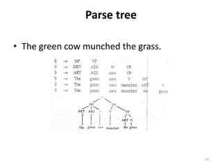 Parse tree
• The green cow munched the grass.
23
 