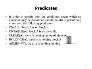 Predicates
• In order to specify both the conditions under which an
operation may be performed and the results of performing
it, we need the following predicates:
• ON(A,B): block A is on block B.
• ONTABLE(A): block A is on the table.
• CLEAR(A): there is nothing on top of block A.
• HOLDING(A): the arm is holding block A
• ARMEMPTY: the arm is holding nothing
A
B
94
 