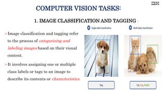 COMPUTER VISION TASKS:
Image classification and tagging refer
to the process of categorizing and
labeling images based on their visual
content.
It involves assigning one or multiple
class labels or tags to an image to
describe its contents or characteristics.
1. IMAGE CLASSIFICATION AND TAGGING :
 