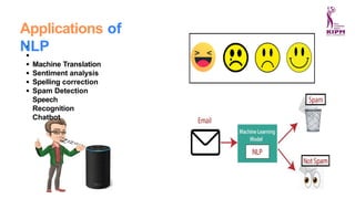 Applications of
NLP
Machine Translation
Sentiment analysis
Spelling correction
Spam Detection
Speech
Recognition
Chatbot
 