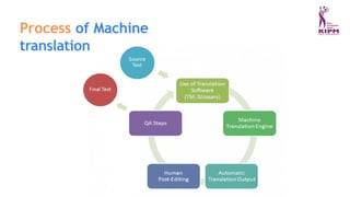 Process of Machine
translation
 