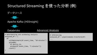 Structured Streaming を使った分析 (例)
データソース
Apache Kafka (HDInsight)
Databricks Advanced Analysis
# Watermarking and windowing analysis
analyzed_df = (
df
.withWatermark(df.event_time, "10 minutes")
.groupBy(
df.device_id,
window(df.event_time, "5 minutes"))
.count()
)
...
# Inferencing
analyzed_df = pipelinemode.transform(df)
...
 