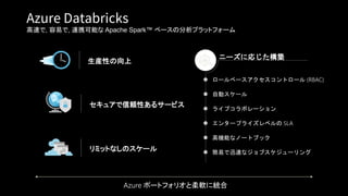 Azure Databricks
ニーズに応じた構築
ロールベースアクセスコントロール (RBAC)
自動スケール
ライブコラボレーション
エンタープライズレベルの SLA
高機能なノートブック
簡易で迅速なジョブスケジューリング
Azure ポートフォリオと柔軟に統合
生産性の向上
セキュアで信頼性あるサービス
リミットなしのスケール
高速で, 容易で, 連携可能な Apache Spark™ ベースの分析プラットフォーム
 