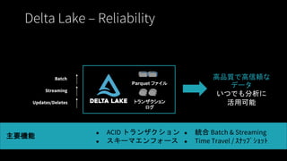 Delta Lake – Reliability
Streaming
● ACID トランザクション
● スキーマエンフォース
● 統合 Batch & Streaming
● Time Travel / ｽﾅｯﾌﾟｼｮｯﾄ
主要機能
高品質で高信頼な
データ
いつでも分析に
活用可能
Batch
Updates/Deletes トランザクション
ログ
Parquet ファイル
 