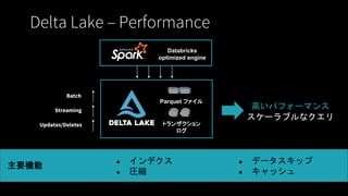 Delta Lake – Performance
Streaming
Batch
Updates/Deletes トランザクション
ログ
Parquet ファイル
Databricks
optimized engine
高いパフォーマンス
スケーラブルなクエリ
● インデクス
● 圧縮
● データスキップ
● キャッシュ
主要機能
 