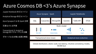 Azure Cosmos DB <3’s Azure Synapse
Jupyter Notebook のビルトイン
Analytical Storage のビルトイン
Azure Synapse による Spark 分析
冗長な ETL は不要
Transactional と Analytical
Storage のパフォーマンス分離
グローバルな分散と拡張 (伸縮)
Global distribution, elastic scale, low latency, intuitive consistency modes,
99.999 SLA
Multi-model
Key-value Column-family Document Graph
SQL Cassandra MongoDB Gremlin Table API ETCD
Jupyter NotebooksAzure Synapse - Spark
Transactional store (rows) Analytical store (columns)
 