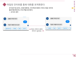 46
5 파일럿 인터뷰를 통해 대화를 최적화한다
로직(분기점 관리), 표현(대화체), 인터랙션(대화의 자연스러움) 위주로
플로우를 확인하고 피드백을 정리한다.
2
5
5
“
“직업 선택지 중에
주부가 없어요
• 로직의 경우
 