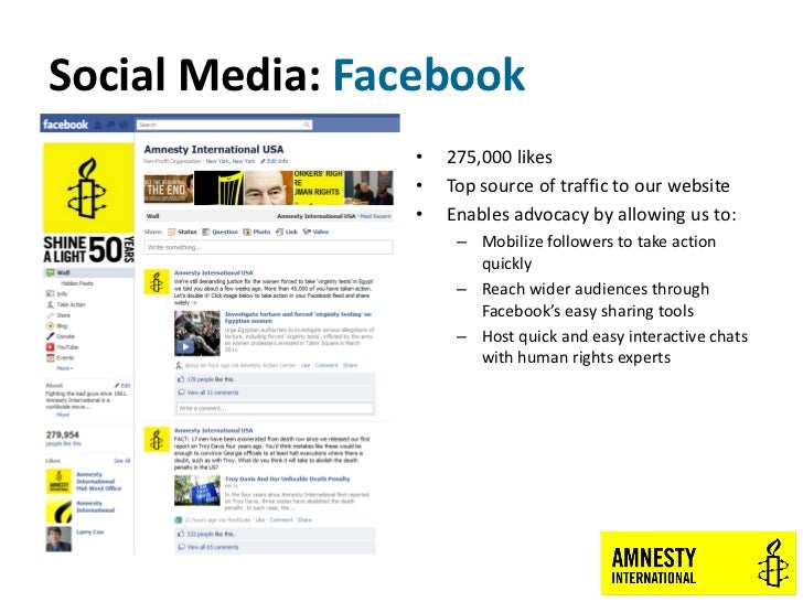 Amnesty International Usa Engagement Media Overview Kyra Stoddart