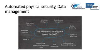 Automated physical security, Data
management
 