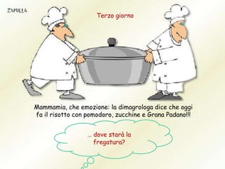 Terzo giorno


Terzo giorno




Mammamia, che emozione: la dimagrologa dice che oggi
fa il risotto con pomodoro, zucchine e Grana Padano!!!


                  … dove starà la
                    fregatura?
 