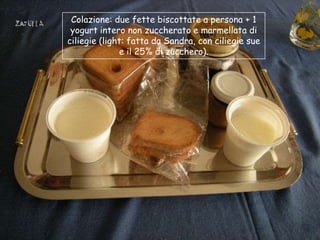 Colazione: due fette biscottate a persona + 1
 yogurt intero non zuccherato e marmellata di
ciliegie (light: fatta da Sandra, con ciliegie sue
              e il 25% di zucchero).
 