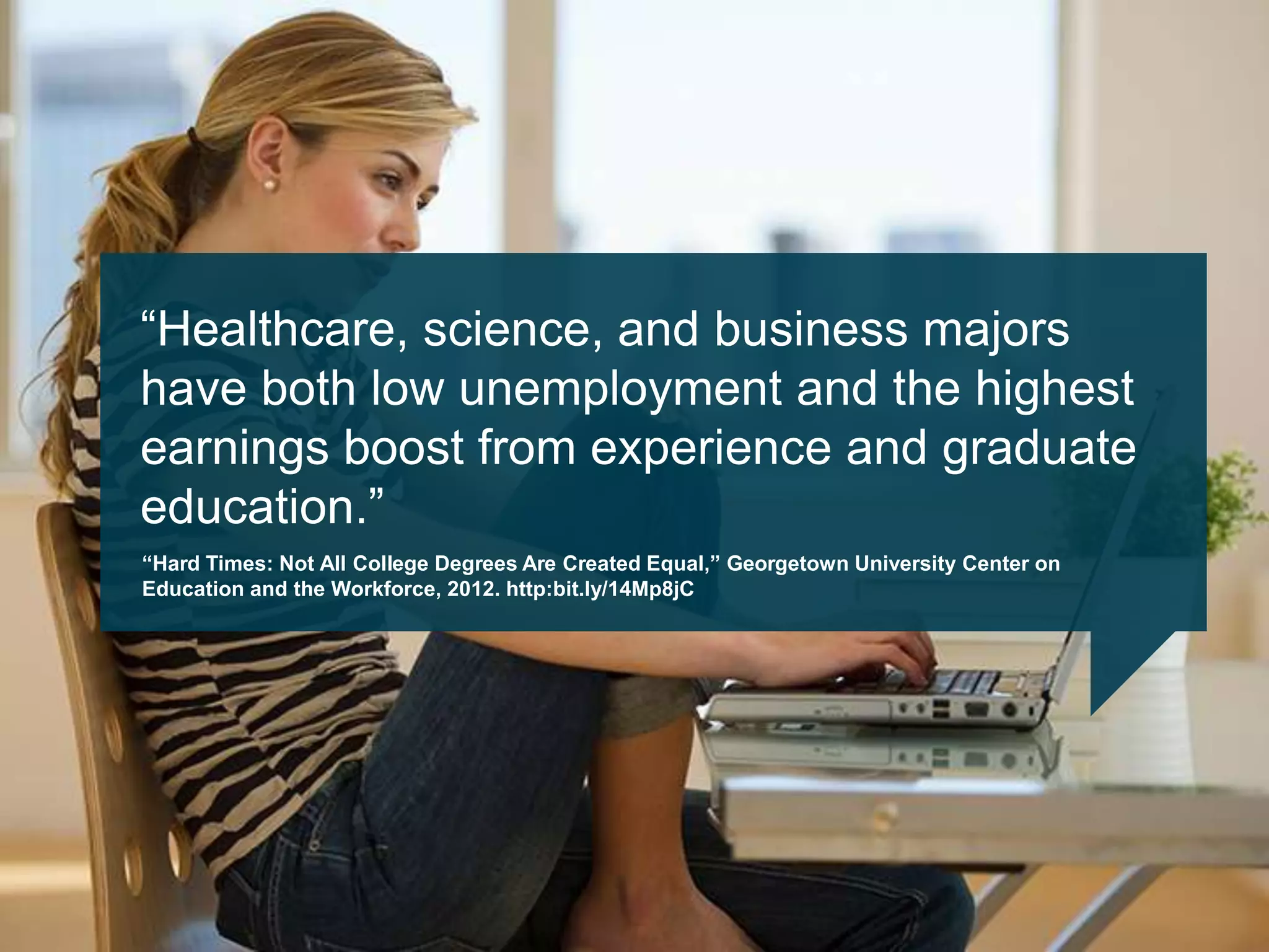 ―Healthcare, science, and business majors
have both low unemployment and the highest
earnings boost from experience and graduate
education.‖
“Hard Times: Not All College Degrees Are Created Equal,” Georgetown University Center on
Education and the Workforce, 2012. http:bit.ly/14Mp8jC
 