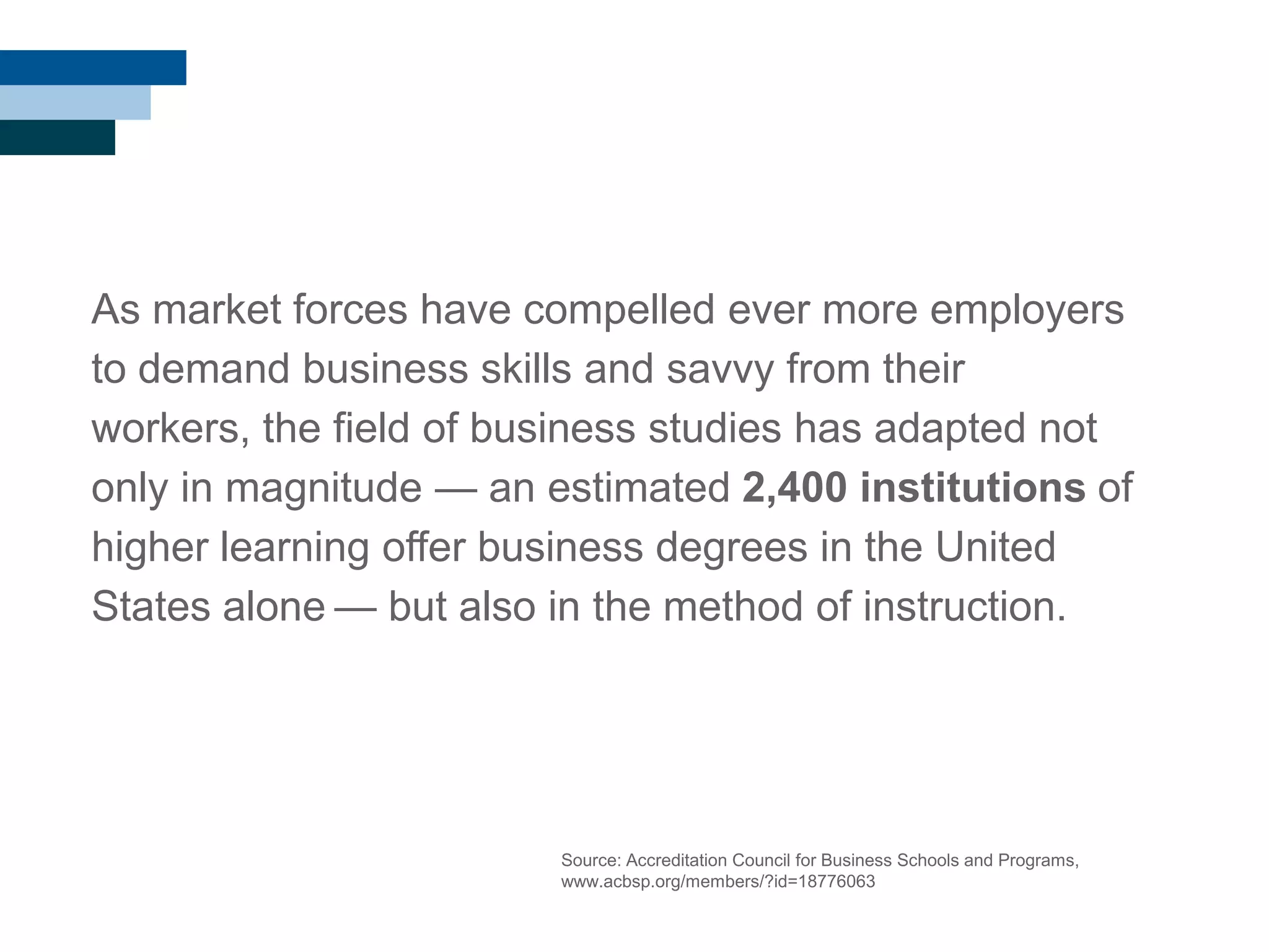 As market forces have compelled ever more employers
to demand business skills and savvy from their
workers, the field of business studies has adapted not
only in magnitude — an estimated 2,400 institutions of
higher learning offer business degrees in the United
States alone — but also in the method of instruction.
Source: Accreditation Council for Business Schools and Programs,
www.acbsp.org/members/?id=18776063
 