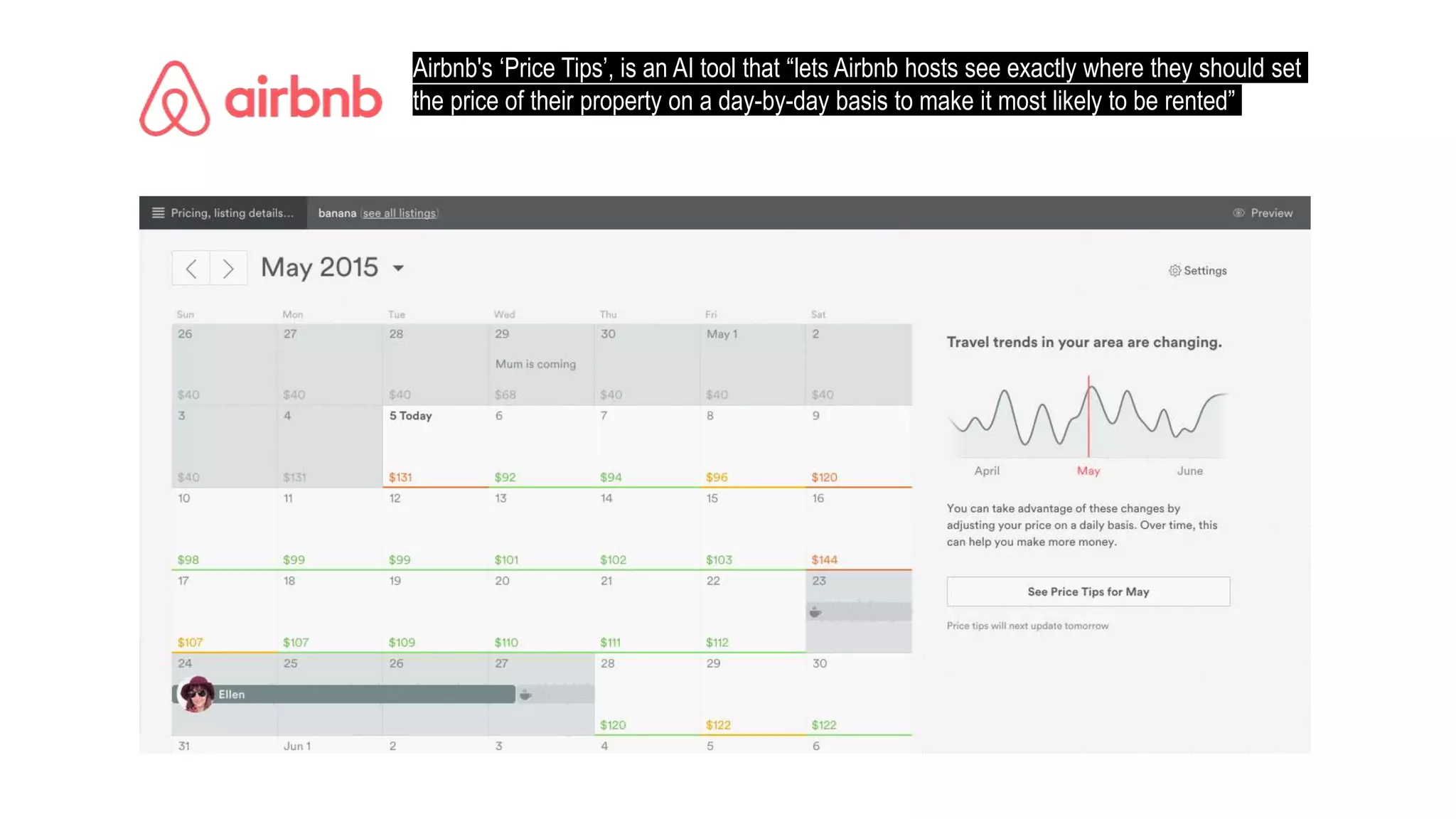Airbnb's ‘Price Tips’, is an AI tool that “lets Airbnb hosts see exactly where they should set
the price of their property on a day-by-day basis to make it most likely to be rented”
 