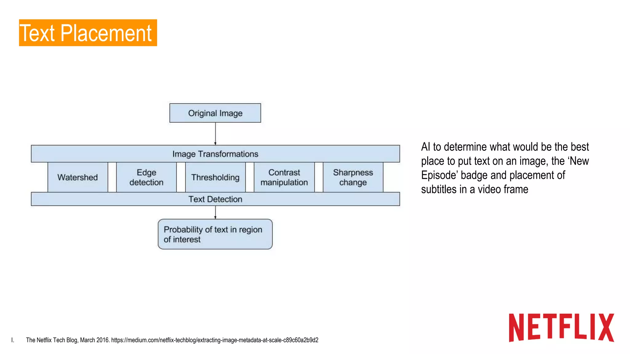 I. The Netflix Tech Blog, March 2016. https://medium.com/netflix-techblog/extracting-image-metadata-at-scale-c89c60a2b9d2
Text Placement
AI to determine what would be the best
place to put text on an image, the ‘New
Episode’ badge and placement of
subtitles in a video frame
 