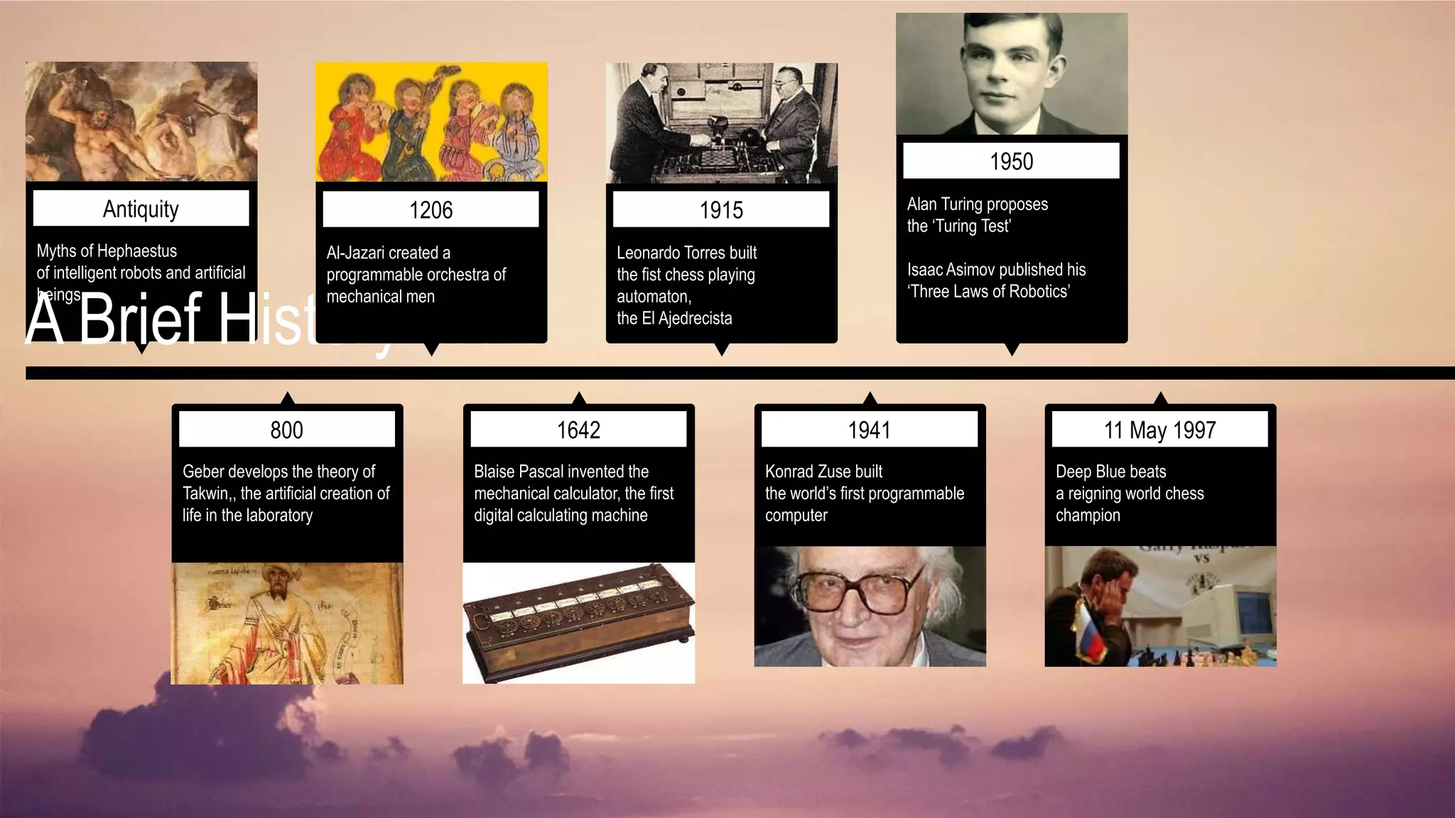 11 May 1997
Deep Blue beats
a reigning world chess
champion
1950
Alan Turing proposes
the ‘Turing Test’
Isaac Asimov published his
‘Three Laws of Robotics’
Antiquity
Myths of Hephaestus
of intelligent robots and artificial
beings
1642
Blaise Pascal invented the
mechanical calculator, the first
digital calculating machine
1915
Leonardo Torres built
the fist chess playing
automaton,
the El Ajedrecista
1941
Konrad Zuse built
the world’s first programmable
computer
A Brief History of AI
1206
Al-Jazari created a
programmable orchestra of
mechanical men
800
Geber develops the theory of
Takwin,, the artificial creation of
life in the laboratory
 
