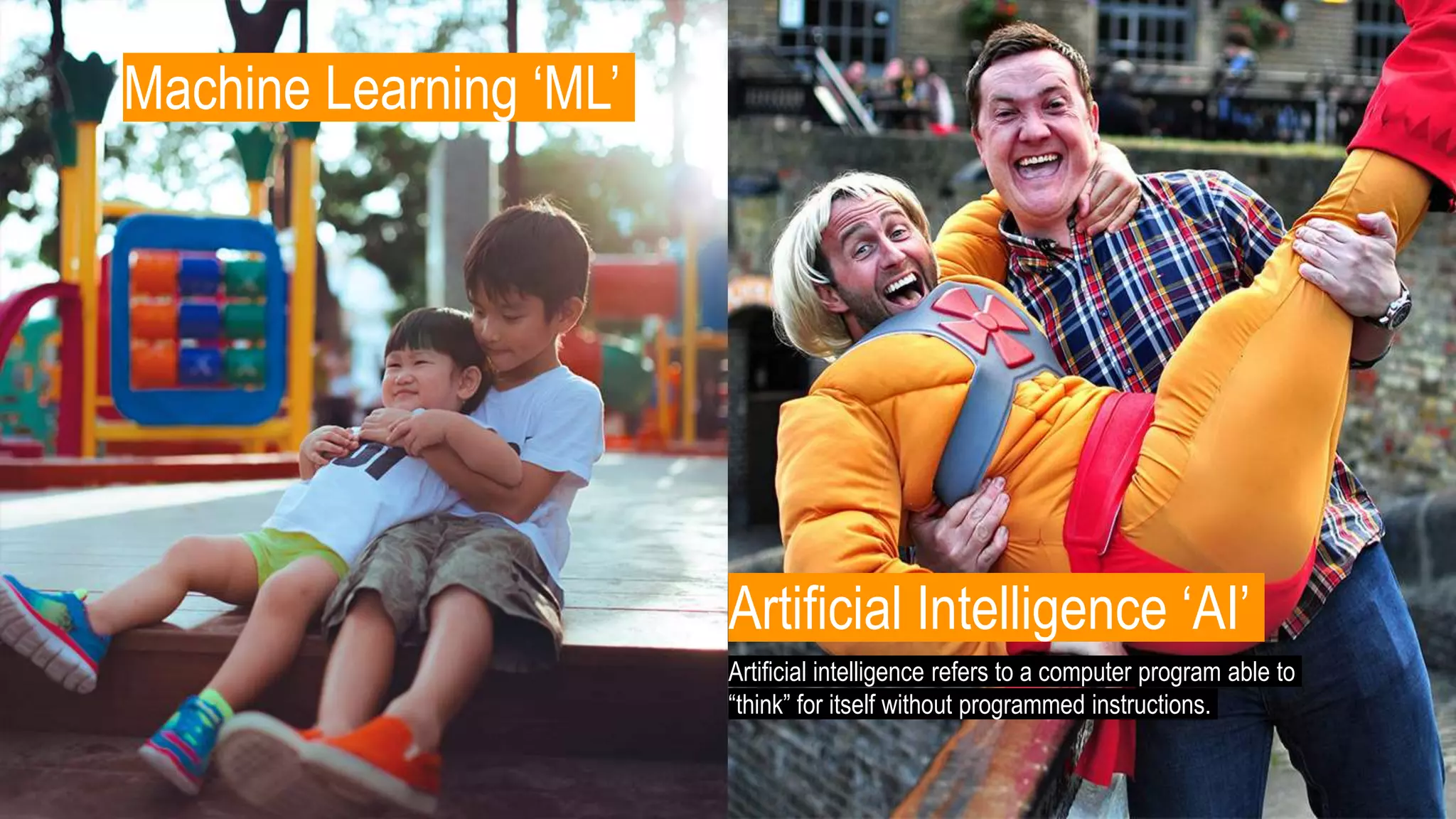 Artificial Intelligence ‘AI’
Artificial intelligence refers to a computer program able to
“think” for itself without programmed instructions.
Machine Learning ‘ML’
 