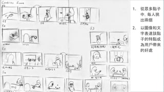 1. 從眾多點子
中，每人挑
出兩個
2. 以圖像和文
字表達該點
子的特點或
為用戶帶來
的好處
 