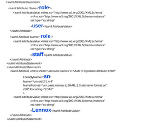 <saml:AttributeStatement> 
<saml:Attribute Name="role"> 
<saml:AttributeValue xmlns:xs="http://www.w3.org/2001/XMLSchema" 
xmlns:xsi="http://www.w3.org/2001/XMLSchema-instance" 
xsi:type="xs:string" 
>user</saml:AttributeValue> 
</saml:Attribute> 
<saml:Attribute Name="role"> 
<saml:AttributeValue xmlns:xs="http://www.w3.org/2001/XMLSchema" 
xmlns:xsi="http://www.w3.org/2001/XMLSchema-instance" 
xsi:type="xs:string" 
>staff</saml:AttributeValue> 
</saml:Attribute> 
</saml:AttributeStatement> 
<saml:AttributeStatement> 
<saml:Attribute xmlns:x500="urn:oasis:names:tc:SAML:2.0:profiles:attribute:X500" 
FriendlyName="sn" 
Name="urn:oid:2.5.4.4" 
NameFormat="urn:oasis:names:tc:SAML:2.0:attrname-format:uri" 
x500:Encoding="LDAP" 
> 
<saml:AttributeValue xmlns:xs="http://www.w3.org/2001/XMLSchema" 
xmlns:xsi="http://www.w3.org/2001/XMLSchema-instance" 
xsi:type="xs:string" 
>Lennox</saml:AttributeValue> 
</saml:Attribute> 
</saml:AttributeStatement> 
 