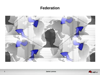 Federation 
5 Jamie Lennox 
 