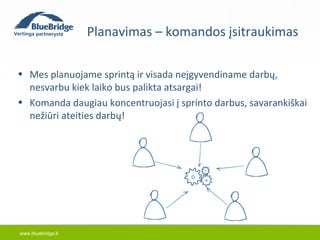 www.bluebridge.lt 
Planavimas – komandos įsitraukimas 
• Mes planuojame sprintą ir visada neįgyvendiname darbų, 
nesvarbu kiek laiko bus palikta atsargai! 
• Komanda daugiau koncentruojasi į sprinto darbus, savarankiškai 
nežiūri ateities darbų! 
 