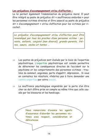 14
Les préjudices d’accompagnement et/ou d’affection :
La loi permet également l’indemnisation du préjudice moral. Il peut
être intégré au poste de préjudice dit « souffrances endurées » pour
les personnes victimes directes et être associé au poste de préjudice
dit « d’accompagnement » et/ou d’affection pour les victimes par ri-
cochet.
⇒ Les postes de préjudices sont évalués par le biais de l’expertise
psychiatrique. L’expertise psychiatrique est censée permettre
de déterminer les conséquences directes de l’accident sur le
psychisme et les comportements des personnes victimes : trou-
bles du sommeil, angoisses, perte d’appétit, dépression… Si vous
en contestez les résultats, n’hésitez pas à faire demander une
contre-expertise par votre avocat.
⇒ La souffrance psychologique engendrée par la perte d’un être
cher se doit d’être prise en compte au même titre que celle cau-
sée par les blessures et les handicaps.
Le préjudice d’accompagnement et/ou d’affection peut être
revendiqué par tous les proches d’une personne victime : pa-
rents, enfants, conjoint (non divorcé), grands-parents, frè-
res, sœurs, oncles et tantes …
Nous remercions d’avance les agents
d’assurance d’aborder les personnes vic-
times avec respect, considération et
délicatesse.
 