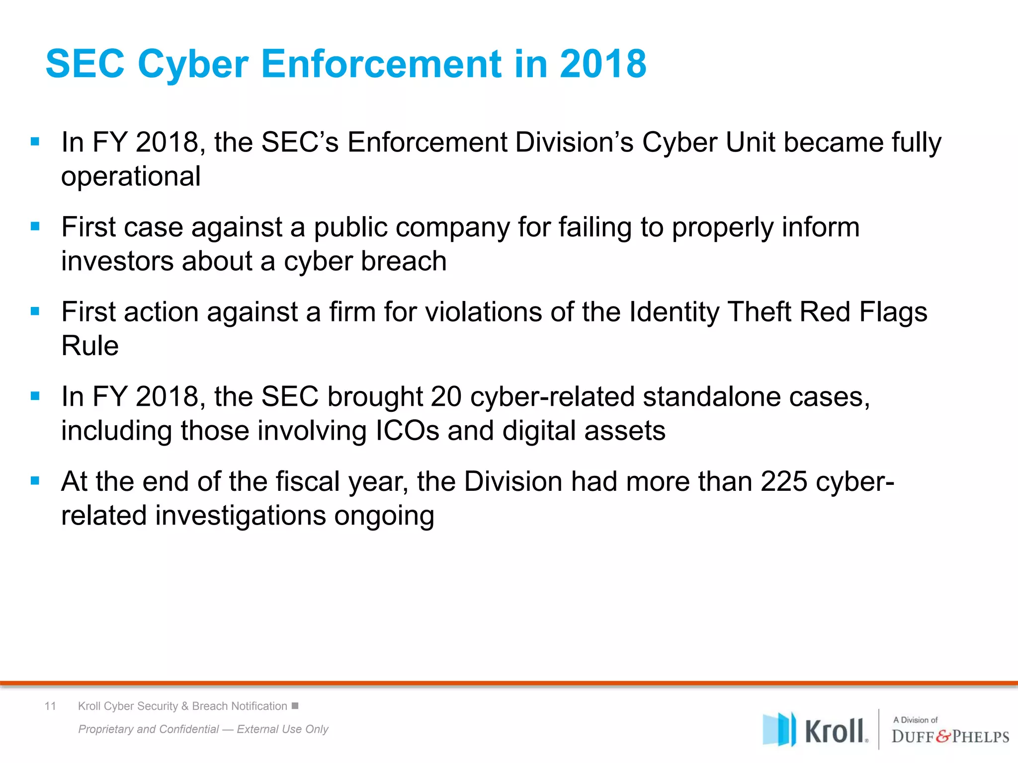 Proprietary and Confidential — External Use Only
11 Kroll Cyber Security & Breach Notification 
SEC Cyber Enforcement in 2018
 In FY 2018, the SEC’s Enforcement Division’s Cyber Unit became fully
operational
 First case against a public company for failing to properly inform
investors about a cyber breach
 First action against a firm for violations of the Identity Theft Red Flags
Rule
 In FY 2018, the SEC brought 20 cyber-related standalone cases,
including those involving ICOs and digital assets
 At the end of the fiscal year, the Division had more than 225 cyber-
related investigations ongoing
 