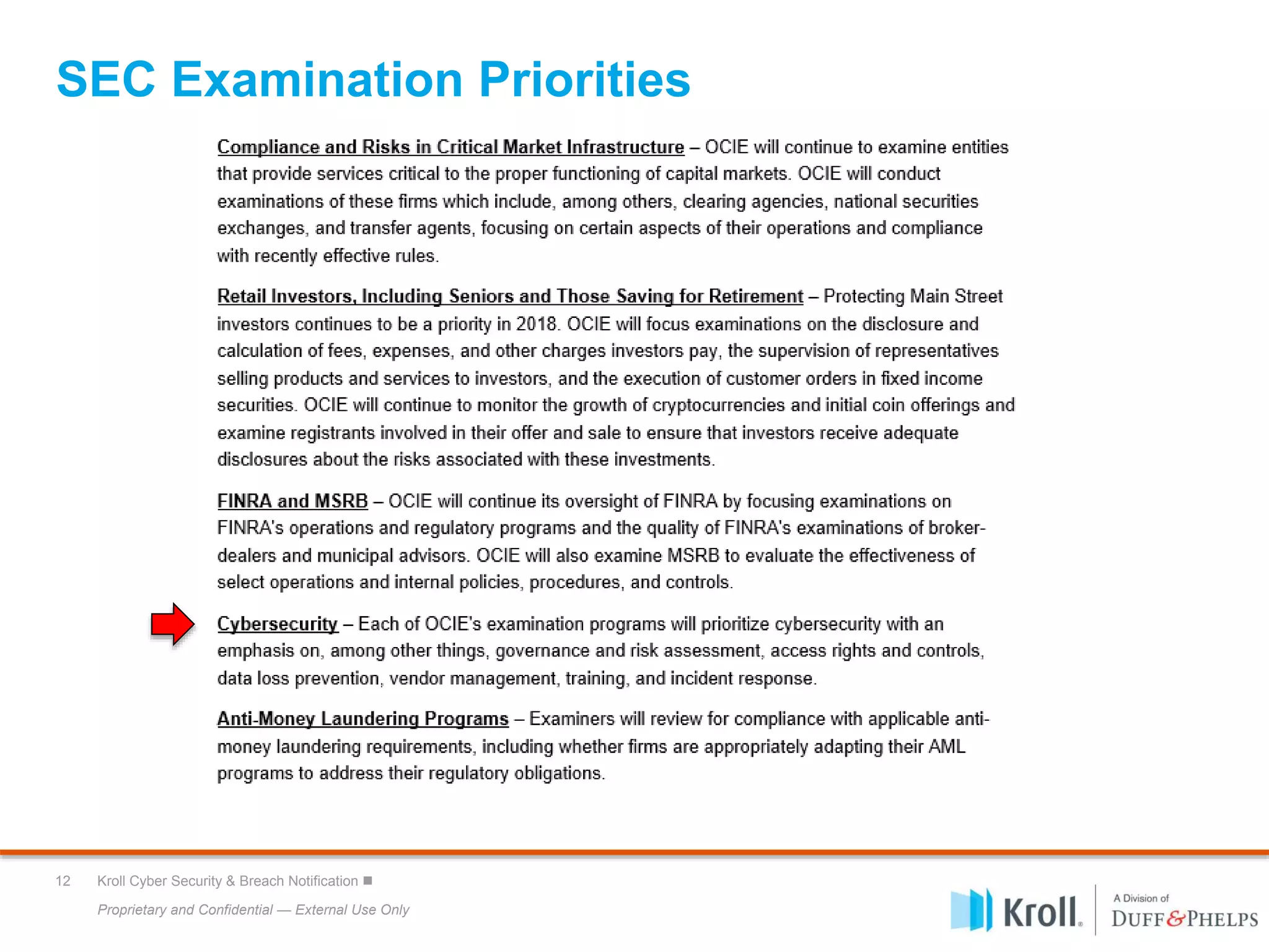Proprietary and Confidential — External Use Only
12 Kroll Cyber Security & Breach Notification 
SEC Examination Priorities
 