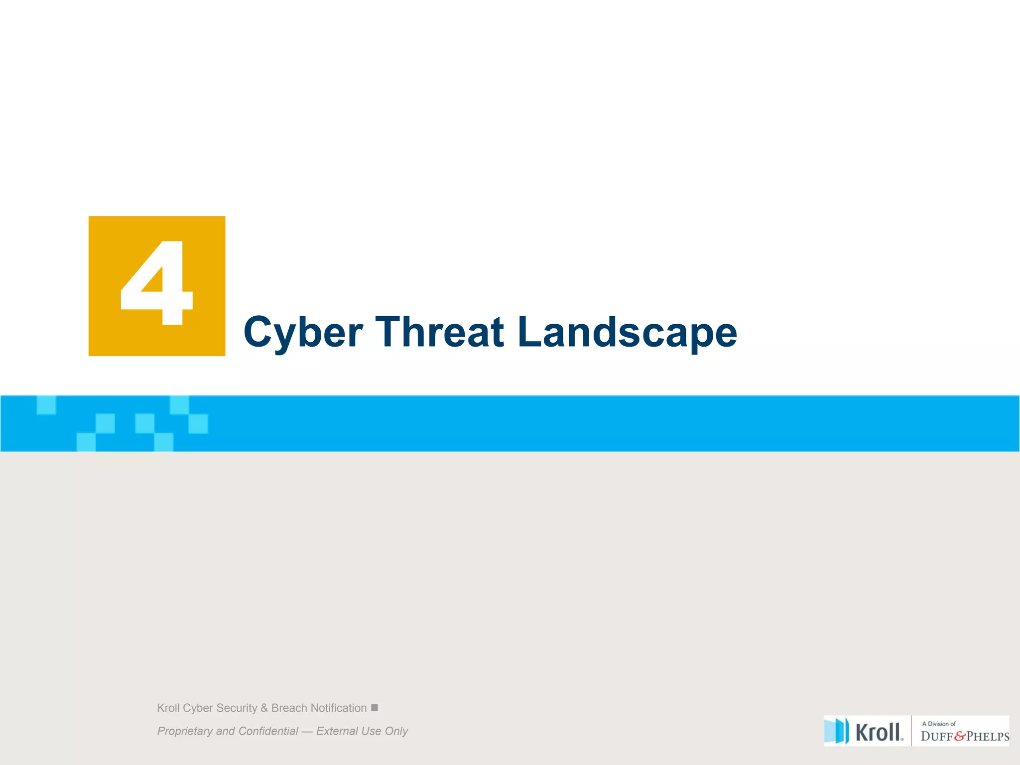 Proprietary and Confidential — External Use Only
13 Kroll Cyber Security & Breach Notification 
Proprietary and Confidential — External Use Only
Kroll Cyber Security & Breach Notification 
Cyber Threat Landscape
4
 